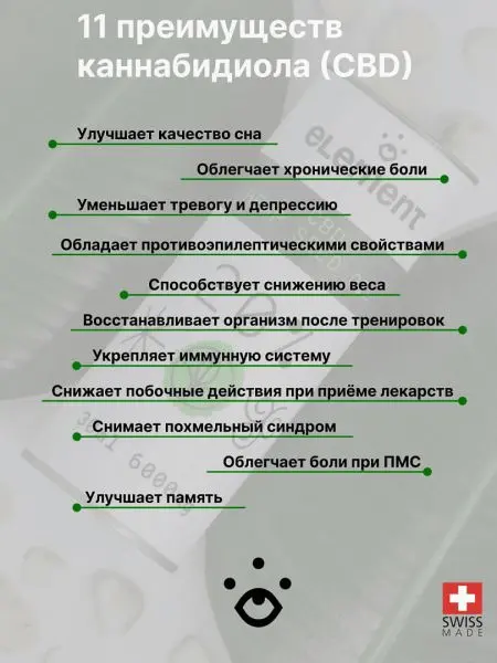 CBD масло 20%, КБД изолят, каннабидиол 6000 mg, конопляное HEMP SEED OIL, 30 ml