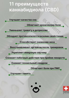 CBD масло 20%, КБД изолят, каннабидиол 6000 mg, конопляное HEMP SEED OIL, 30 ml