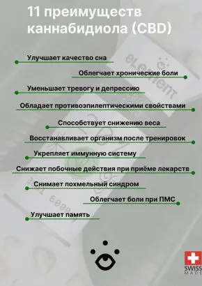 CBD масло 20%, КБД изолят, каннабидиол 6000 mg, конопляное HEMP SEED OIL, 30 ml CBD масло 20%, КБД изолят, каннабидиол 6000 mg, конопляное HEMP SEED OIL, 30 ml